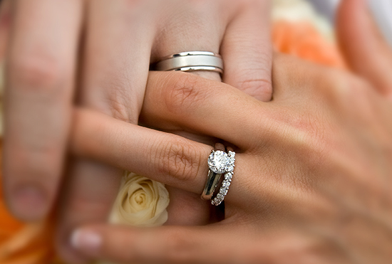 wedding ring guide